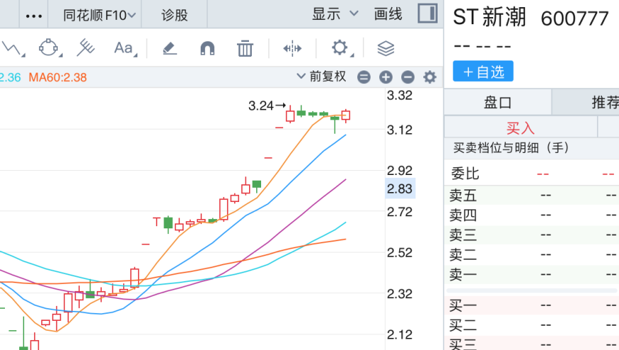 张本美和女单夺冠,2025年管家婆资料期期准澳门,公开决策资料解释落实_增强版V3.32